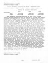 Filename=page_022.jpg
Filesize=1256KiB
Dimensions=2332x3075
Date added=Sep 26, 2025 page_022.jpg